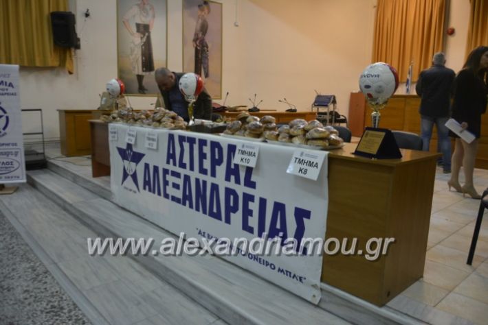 alexandriamou.asteraspita2019002