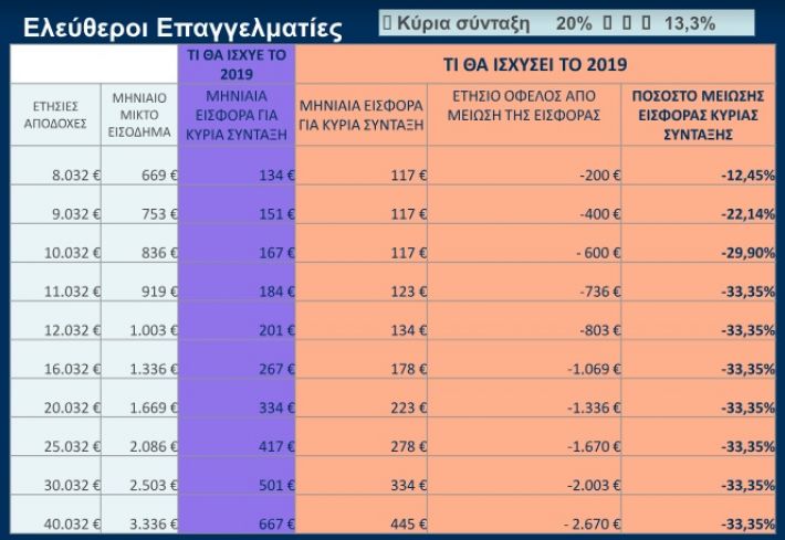 pinakas3891