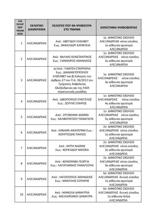 Document-page-001