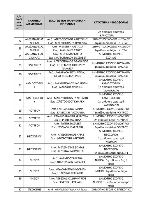 Document-page-003