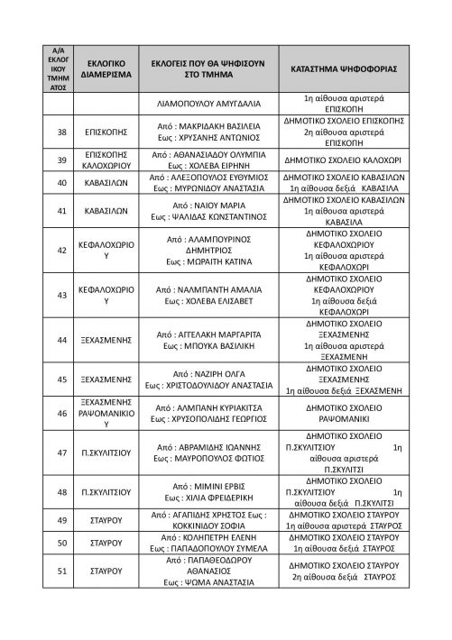 Document-page-004