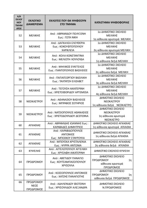 Document-page-005