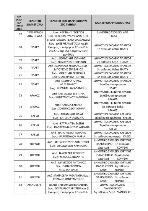 Document-page-006