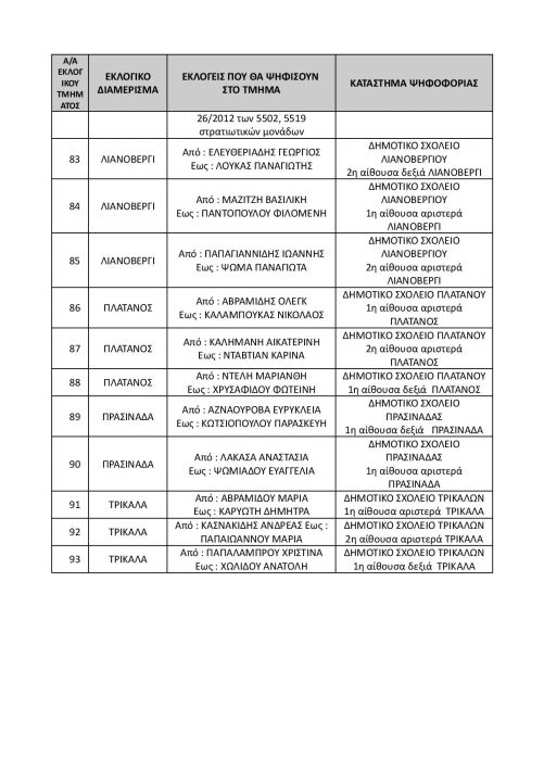 Document-page-007