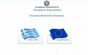 psifizo2019.gr: Η εφαρμογή «Πού Ψηφίζω 2019» του ΥΠΕΣ- Ερωτήσεις και απαντήσεις