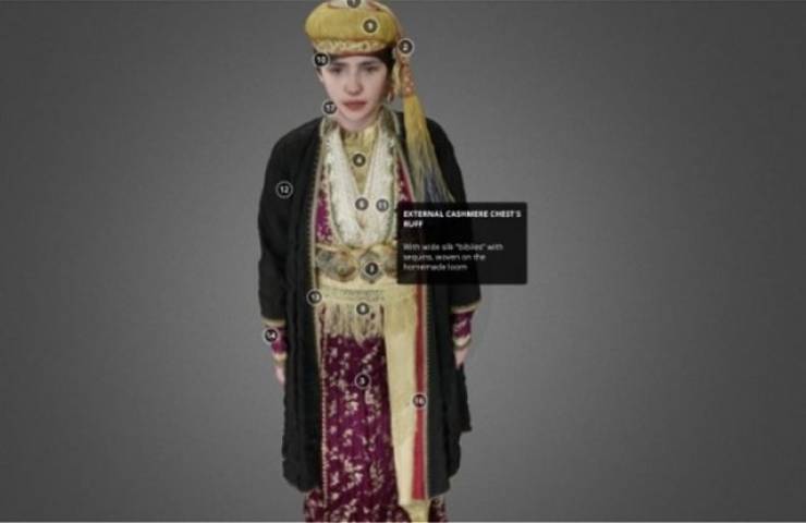 Η φορεσιά της Νάουσας, πρώτη στην παγκόσμια κατάταξη ψηφιακής βιβλιοθήκης