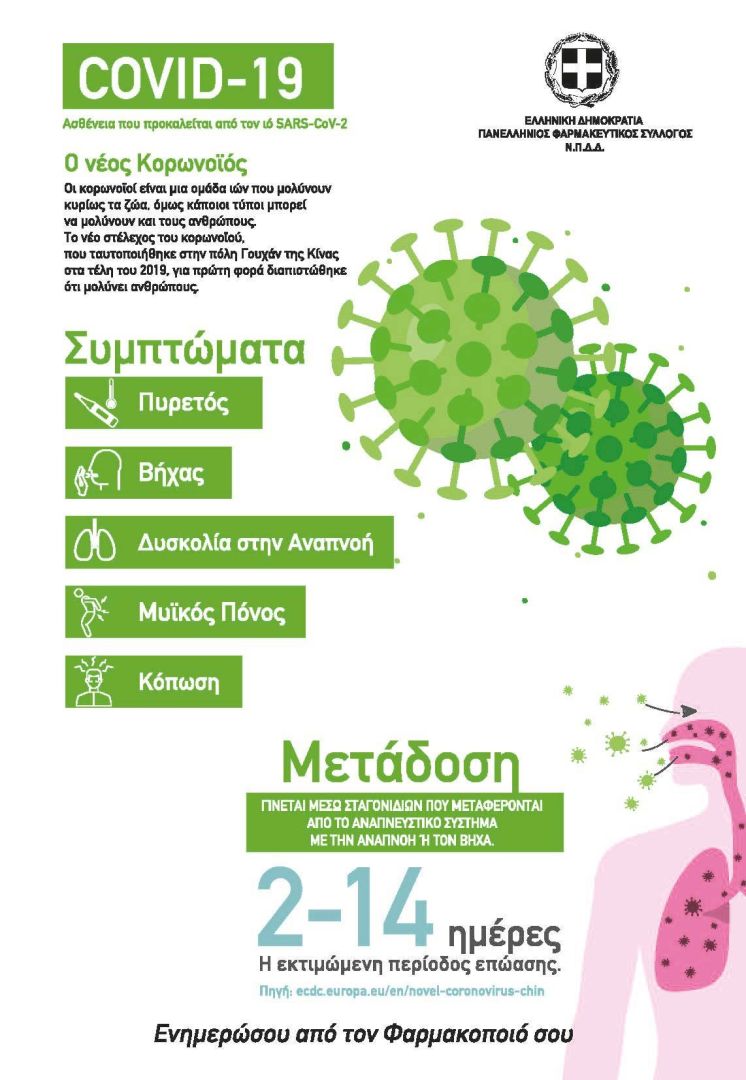 farmakia201