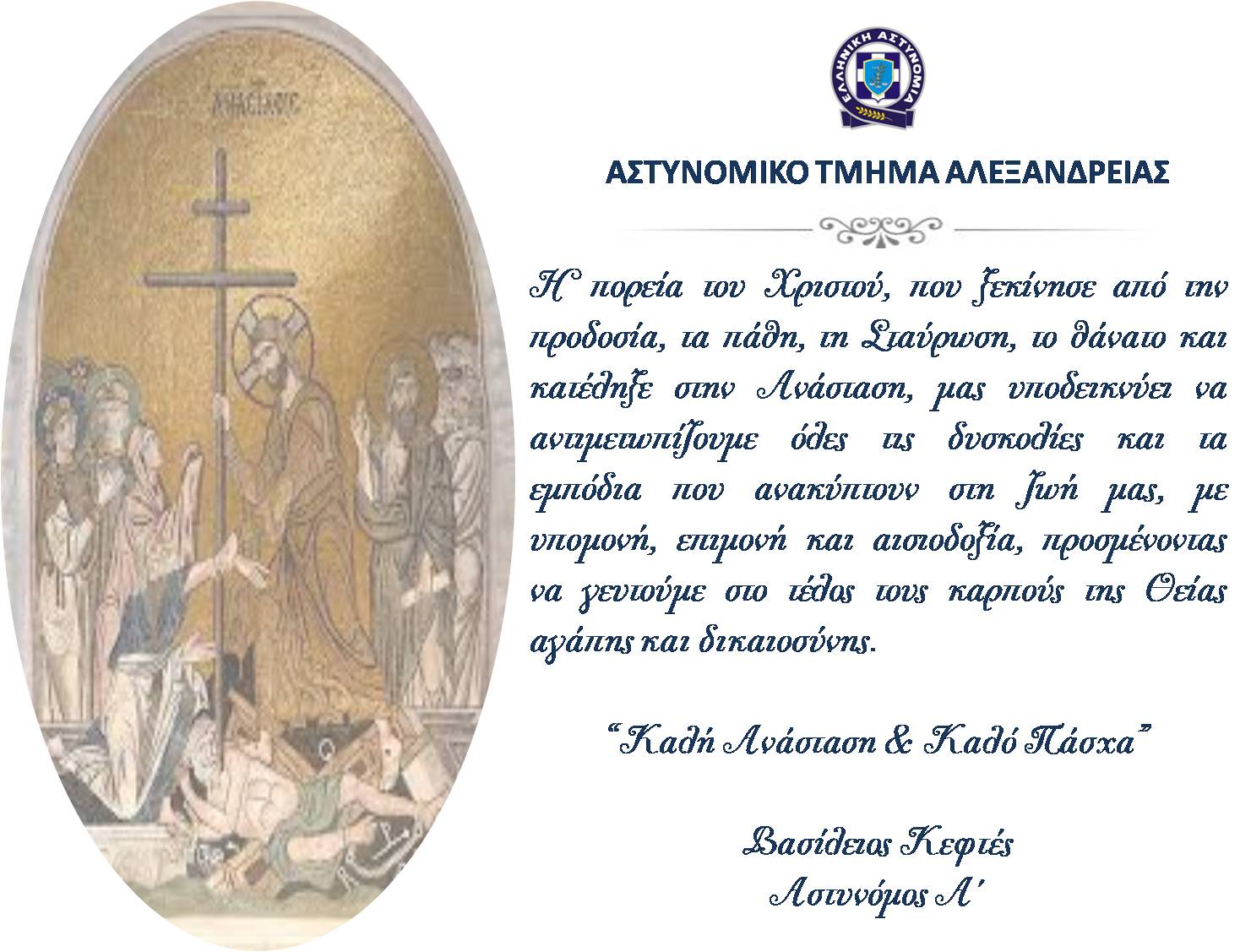 ευχες ΠΑΣΧΑ