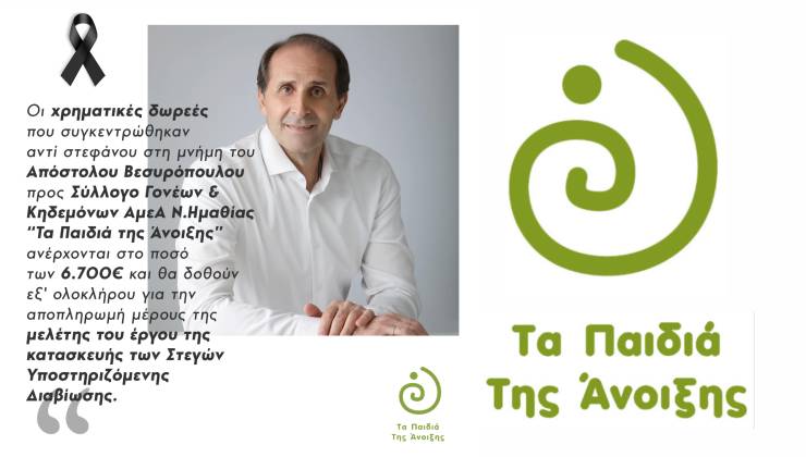 &quot;Τα Παιδιά της Άνοιξης&quot;: Ανακοίνωση για τις δωρεές στη μνήμη του Απόστολου Βεσυρόπουλου
