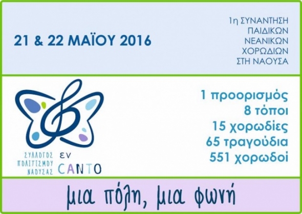 1η Συνάντηση Παιδικών Νεανικών Χορωδιών στη Νάουσα (21 Μαΐου, 22 Μαΐου)