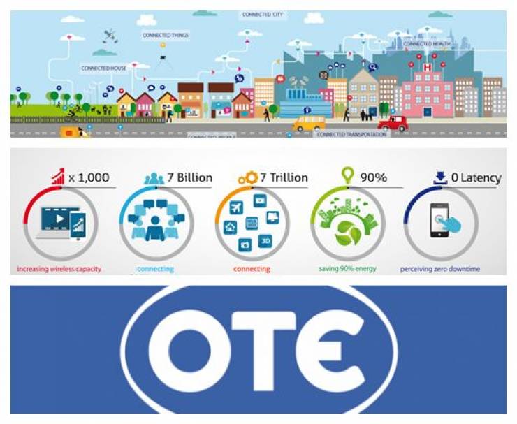 Ο Όμιλος ΟΤΕ στο δρόμο για το 5G