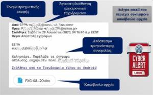 Συναγερμός από την ΕΛΑΣ: Προσοχή μην ανοίξετε αυτό το email για την «απόλυσή σας»