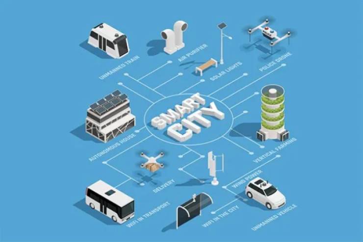 Υπογράφηκε η σύμβαση για την “Προμήθεια συστημάτων έξυπνης πόλης και Βιώσιμης κινητικότητας” από το Δήμο Αλεξάνδρειας στο πλαίσιο του ΕΣΠΑ 2014-2020