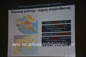 Πρόσκληση για τη συμπληρωματική 2η Θεματική Διαβούλευση ΣΒΑΚ Αλεξάνδρειας (9/3/20)