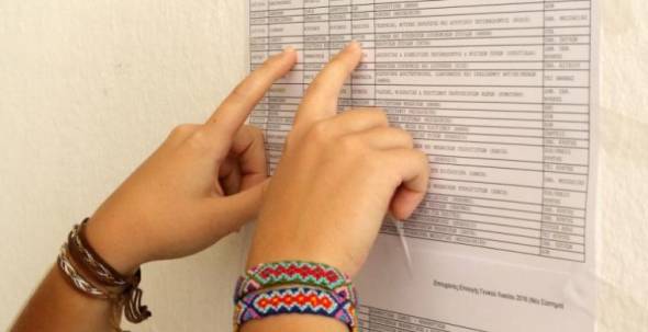 &Alpha;&nu;&alpha;&kappa;&omicron;&iota;&nu;ώ&theta;&eta;&kappa;&alpha;&nu; &epsilon;&pi;ί&sigma;&eta;&mu;&alpha; &tau;&alpha; &alpha;&pi;&omicron;&tau;&epsilon;&lambda;έ&sigma;&mu;&alpha;&tau;&alpha; &ndash; &Alpha;&nu;&alpha;&lambda;&upsilon;&tau;&iota;&kappa;ά &omicron;&iota; &beta;ά&sigma;&epsilon;&iota;&sigmaf;