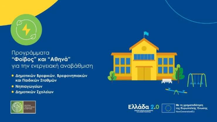 Υποβολή πρότασης του Δήμου Αλεξάνδρειας στα προγράμματα “Φοίβος” και “Αθηνά” για την ενεργειακή αναβάθμιση νηπιαγωγείων και δημοτικών σχολείων
