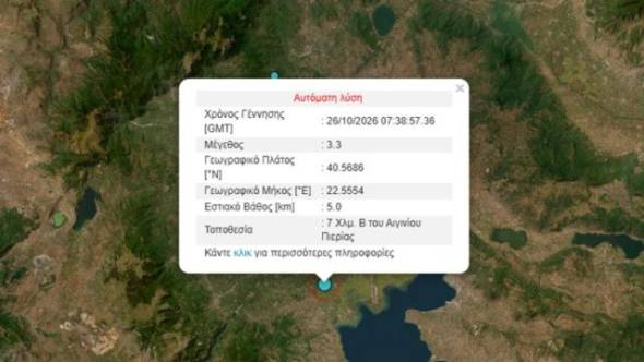&Sigma;&epsilon;&iota;&sigma;&mu;ό&sigmaf; 3,3 &Rho;ί&chi;&tau;&epsilon;&rho; &sigma;&tau;&omicron; &Alpha;&iota;&gamma;ί&nu;&iota;&omicron; &Pi;&iota;&epsilon;&rho;ί&alpha;&sigmaf; - &Alpha;&iota;&sigma;&theta;&eta;&tau;ό&sigmaf; &sigma;&tau;&eta;&nu; &Alpha;&lambda;&epsilon;&xi;ά&nu;&delta;&rho;&epsilon;&iota;&alpha;