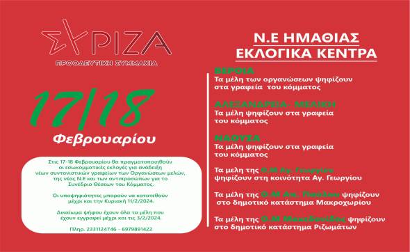 Εσωκομματικές εκλογές στον ΣΥΡΙΖΑ - Πού θα στηθούν κάλπες