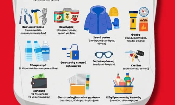 &Tau;&iota; &pi;&rho;έ&pi;&epsilon;&iota; &nu;&alpha; έ&chi;&epsilon;&iota; &mu;έ&sigma;&alpha; έ&nu;&alpha; &sigma;&alpha;&kappa;ί&delta;&iota;&omicron; έ&kappa;&tau;&alpha;&kappa;&tau;&eta;&sigmaf; &alpha;&nu;ά&gamma;&kappa;&eta;&sigmaf; - &Tau;&omicron; &beta;ί&nu;&tau;&epsilon;&omicron; &tau;&omicron;&upsilon; &Epsilon;&rho;&upsilon;&theta;&rho;&omicron;ύ &Sigma;&tau;&alpha;&upsilon;&rho;&omicron;ύ