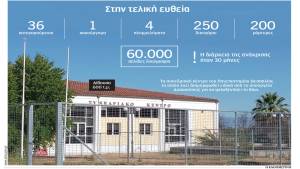 Ξεκινά η δίκη για τα Τέμπη στις 23 Μαρτίου 2026: 36 κατηγορούμενοι, 250 δικηγόροι, 600 τ.μ. αίθουσα