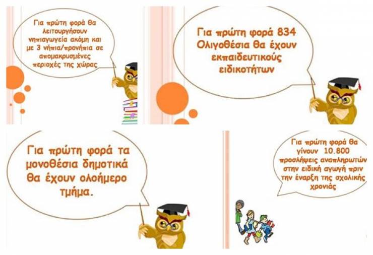 Ν.Ε. ΣΥΡΙΖΑ ΗΜΑΘΙΑΣ ΓΙΑ ΤΗΝ ΕΝΑΡΞΗ ΤΗΣ ΝΕΑΣ ΣΧΟΛΙΚΗΣ ΧΡΟΝΙΑΣ