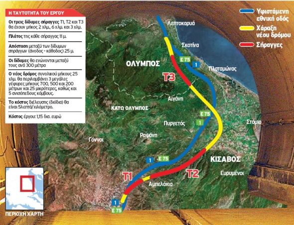 &Tau;έ&mu;&pi;&eta;: &Sigma;&tau;&alpha; &tau;έ&lambda;&eta; &tau;&omicron;&upsilon; &mu;ή&nu;&alpha; &tau;&alpha; &epsilon;&gamma;&kappa;&alpha;ί&nu;&iota;&alpha; &tau;&omicron;&upsilon; &nu;έ&omicron;&upsilon; &alpha;&upsilon;&tau;&omicron;&kappa;&iota;&nu;&eta;&tau;ό&delta;&rho;&omicron;&mu;&omicron;&upsilon;