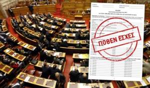 &Alpha;&nu;&alpha;&rho;&tau;ή&theta;&eta;&kappa;&alpha;&nu; &tau;&alpha; &laquo;&Pi;ό&theta;&epsilon;&nu; Έ&sigma;&chi;&epsilon;&sigmaf;&raquo; &pi;&omicron;&lambda;&iota;&tau;&iota;&kappa;ώ&nu; - &Delta;&epsilon;ί&tau;&epsilon; &tau;&iota; &delta;ή&lambda;&omega;&sigma;&alpha;&nu; &omicron;&iota; &Beta;&omicron;&upsilon;&lambda;&epsilon;&upsilon;&tau;έ&sigmaf; &kappa;&alpha;&iota; &omicron;&iota; &Delta;ή&mu;&alpha;&rho;&chi;&omicron;&iota; &tau;&eta;&sigmaf; &Eta;&mu;&alpha;&theta;ί&alpha;&sigmaf;