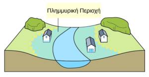 Διενέργεια άσκησης πολιτικής προστασίας επί Χάρτου «ΑΛΙΑΚΜΩΝ 2025»στο πλαίσιο προετοιμασίας για την αντιμετώπιση πλημμυρών στο Δημαρχείο Αλεξάνδρειας