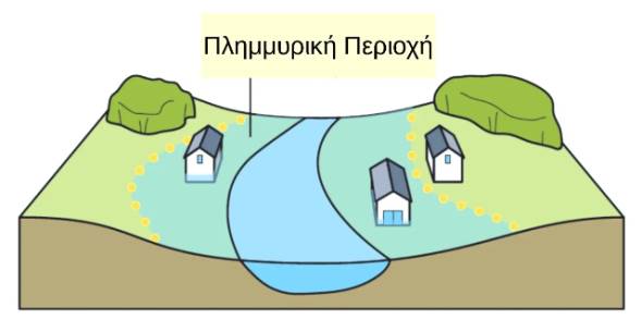 Διενέργεια άσκησης πολιτικής προστασίας επί Χάρτου «ΑΛΙΑΚΜΩΝ 2025»στο πλαίσιο προετοιμασίας για την αντιμετώπιση πλημμυρών στο Δημαρχείο Αλεξάνδρειας