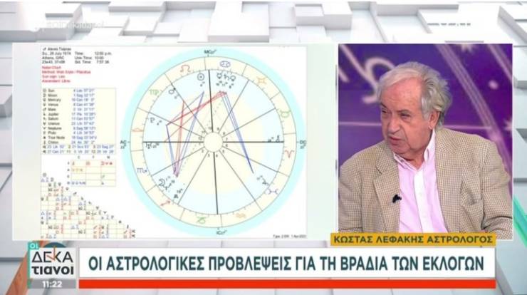 Εκλογές: Τι λένε τα... άστρα και ο Λεφάκης για τις 21 Μαΐου - Τι ποσοστό θα λάβει το κάθε κόμμα